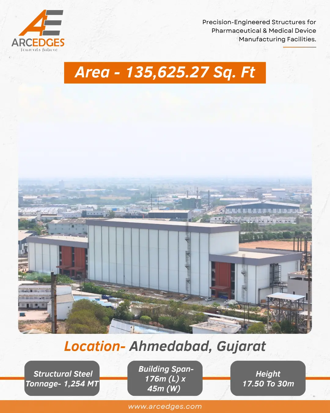 Largest PEB Manufacturer Project in Ahmedabad, Gujarat