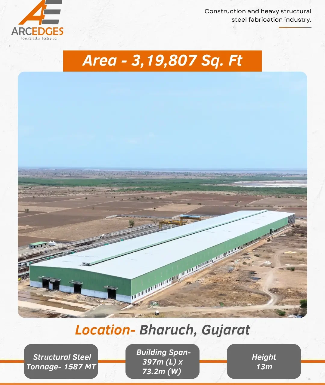 JSW SEVERFIELD STRUCTURES LTD, BHARUCH, GUJARAT